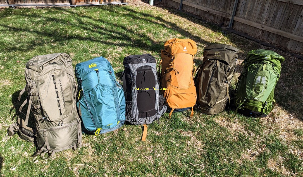 10 Simplified Steps to Choose Your Perfect Backpack in 2024