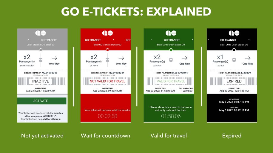 Journey into Convenience: Booking Go Train Tickets Made Easy