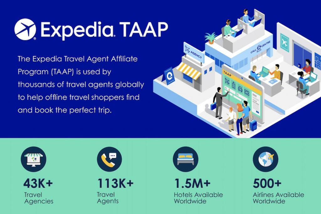 Expedia TAAP: A Complete Guide to Optimizing Your Travel Business